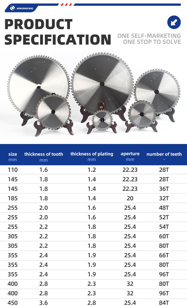 10.Metal Dry Cutting Saw Blades