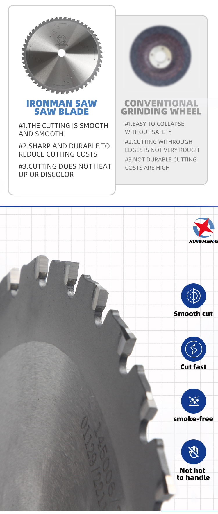 12.Metal Dry Cutting Saw Blades